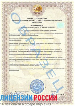 Образец сертификата соответствия (приложение) Барнаул Сертификат ISO 50001